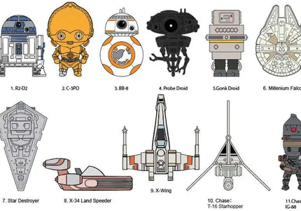 Schlüsselanhänger Star Wars - Blindpack