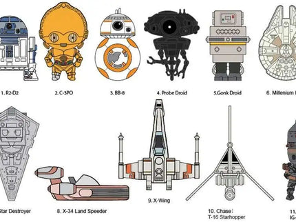 Schlüsselanhänger Star Wars - Blindpack