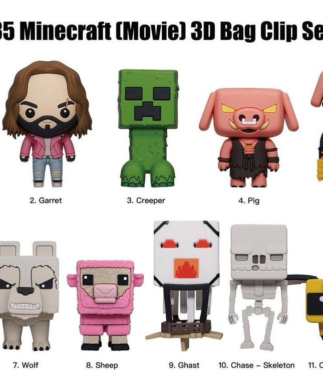 Schlüsselanhänger Minecraft - Blindpack