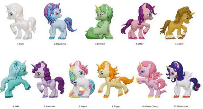 Schlüsselanhänger Unicorns - Blindpack