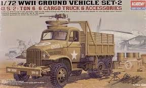 woo_src:https://woo.ludibrium.ch/wp-content/uploads/2018/01/Academy%20WW.II%20Ground%20Vehicle%20Set-2%201212.png