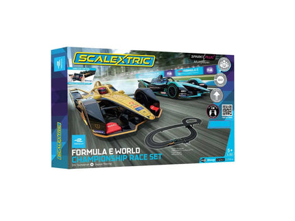 woo_src:https://ludibrium.ch/wp-content/uploads/2022/09/ludibrium%E2%80%93scalextric-formula.jpg
