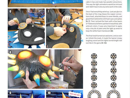Svetlana Quindt - The Book of Cosplay Light & Sound Effects a guide for beginners