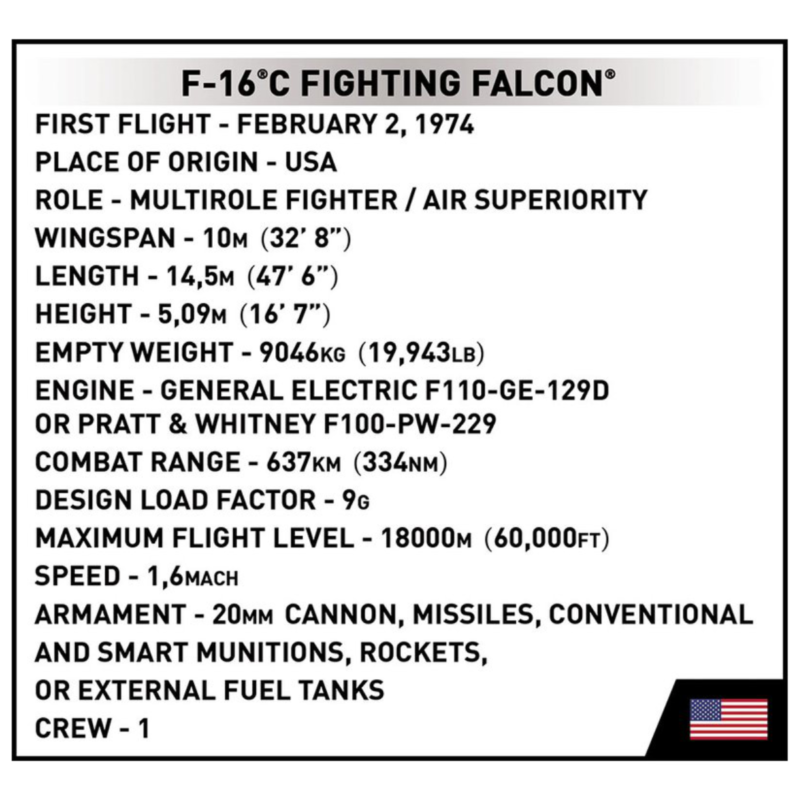 Ludibrium-Cobi 5813 - F-16C Fighting Falcon - Klemmbausteine